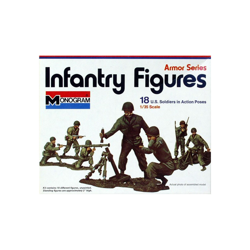 US -Figur -Soldaten Aktion Pose 1/35 | Scientific-MHD