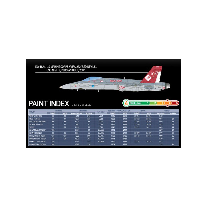 USMC F/A 18A Kunststoffebene Modell+ VMFA-232 Red Devils 1/72 | Scientific-MHD