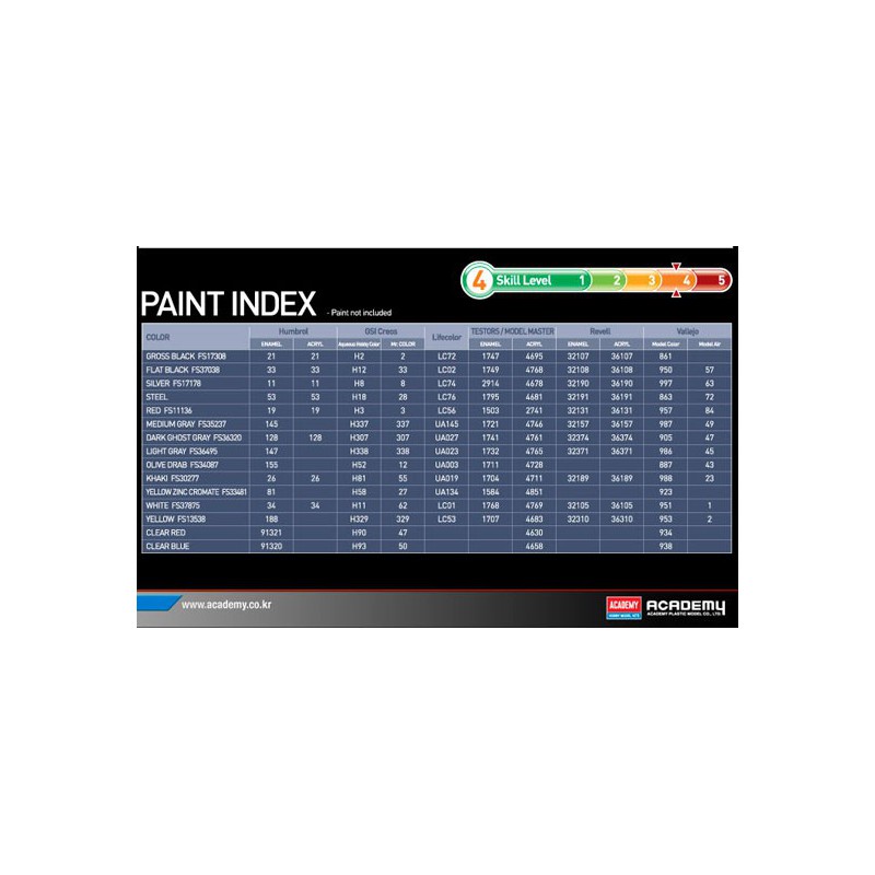 USN MH-60S1/35 Plastikhubschrauber-Kunststoffmodell | Scientific-MHD
