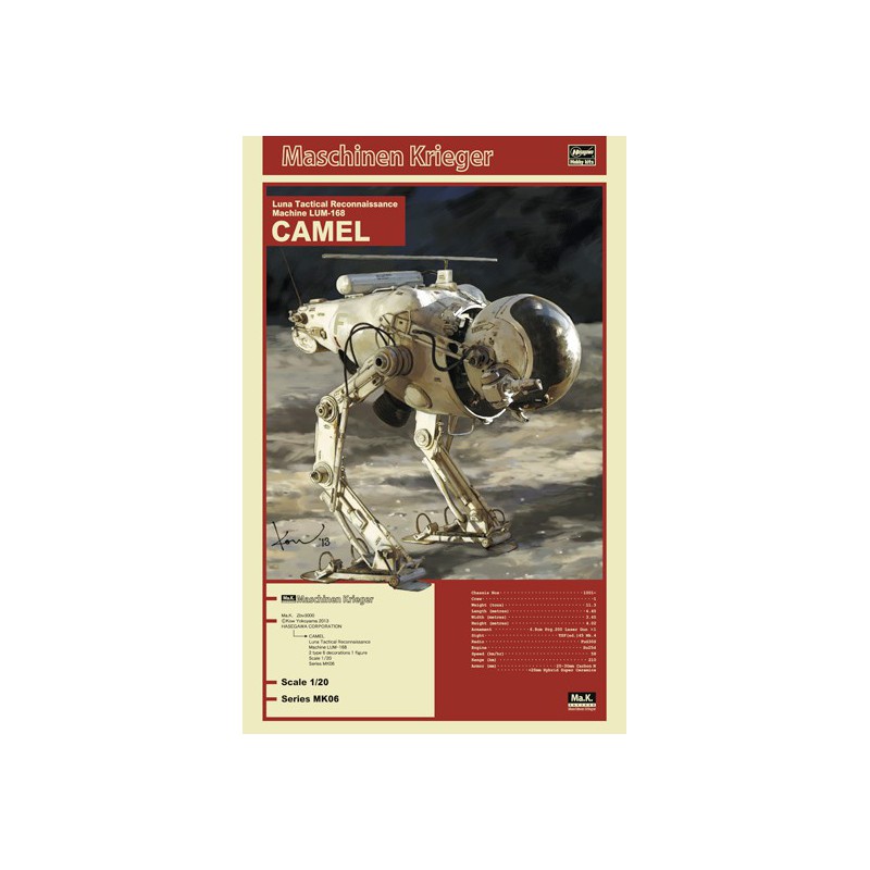 LUM-168 CAMEL 1/20 Plastikfiktionalmodell | Scientific-MHD