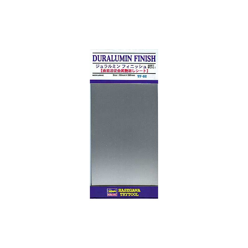 Materialien für Modellduralumin -Finishplatten | Scientific-MHD