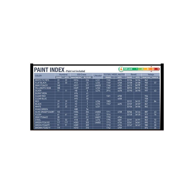 USAF F-4C Vietnam 1/48 Kunststoffebene Modell | Scientific-MHD USAF F-4C Vietnam 1/48 Kunststoffebene Modell | Scientific-MHD