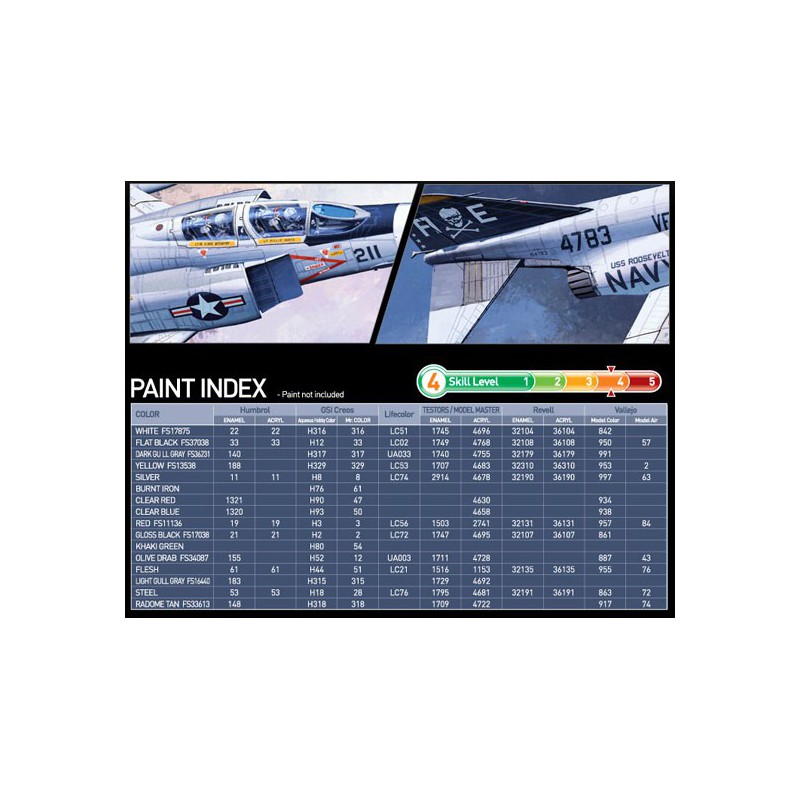 Kunststoffebene Modell F-4J VF-84 Jolly Rogers 1/48 | Scientific-MHD Kunststoffebene Modell F-4J VF-84 Jolly Rogers 1/48 | Scientific-MHD