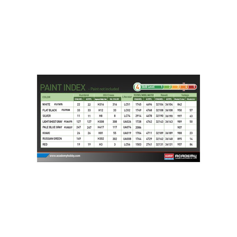 MiG-21MF Kunststoffebene Modell Sowjet AF 1/48 | Scientific-MHD