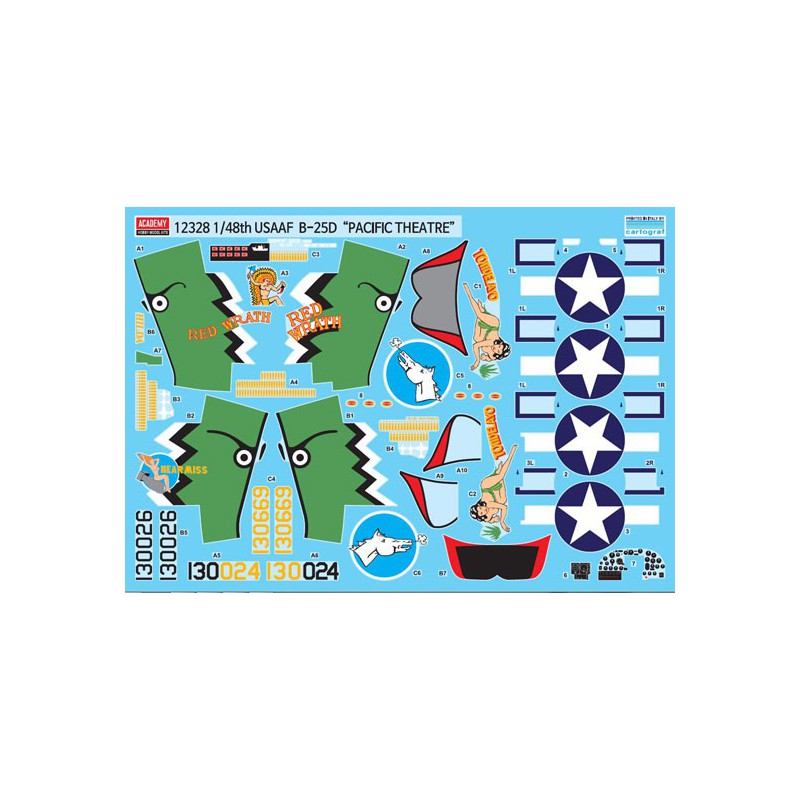 USAAF Plastikflugzeug Modell B-25d Pacific Th. 1/48 | Scientific-MHD