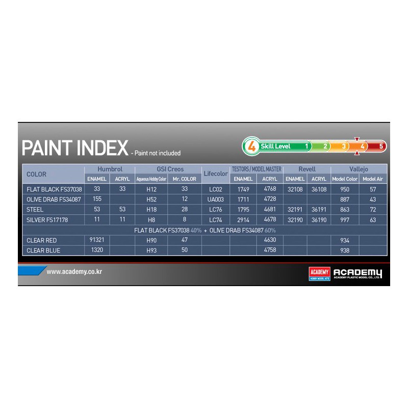 Kunststoffhubschraubermodell AH-64D Block II Apache 1/72 | Scientific-MHD
