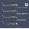 Kunststoffhubschraubermodell AH-64D Block II Apache 1/72 | Scientific-MHD