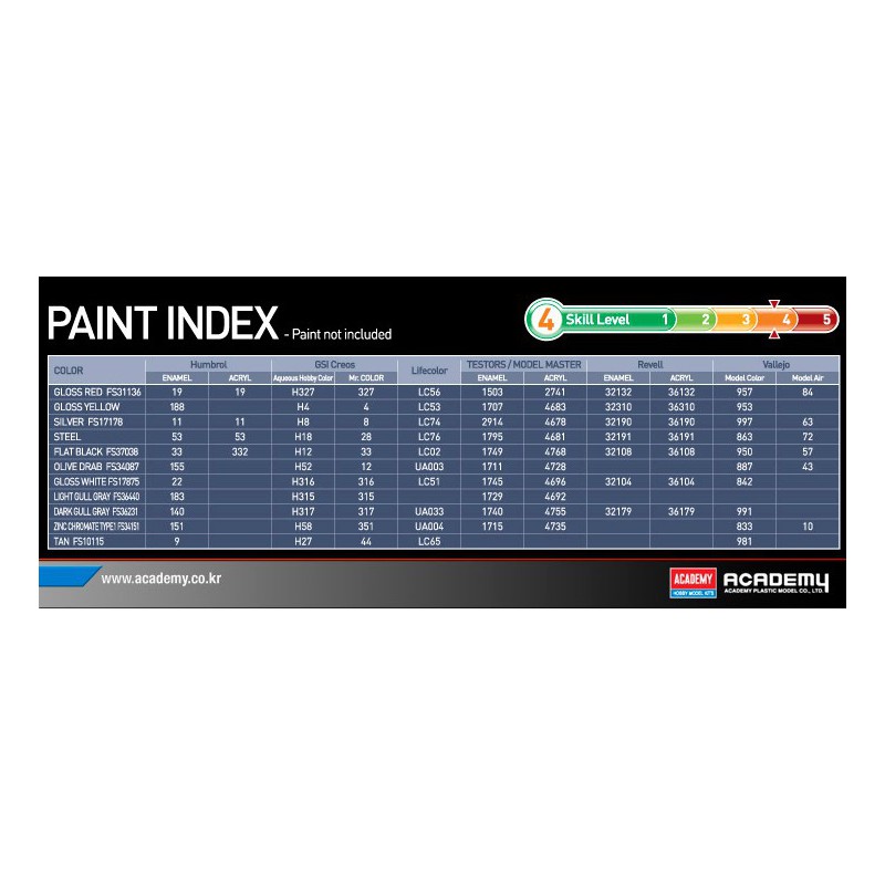 USN F-8E Plastikflugzeug Modell VF-162 Die Jäger 1/72 | Scientific-MHD