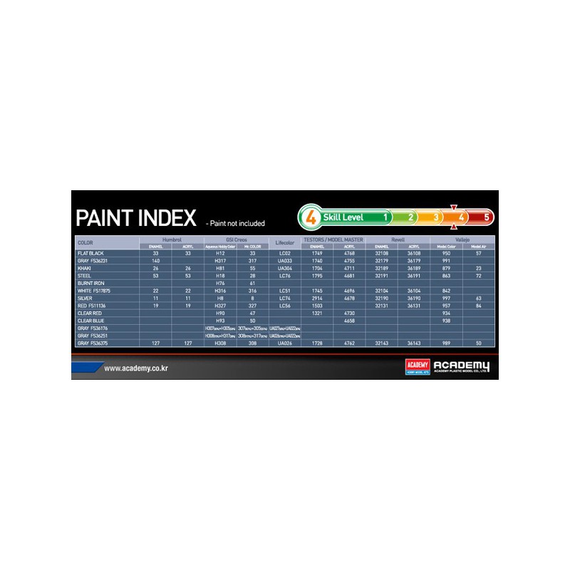 F-15 Kunststoffebene Modell MSIP II 144. FW 1/72 | Scientific-MHD F-15 Kunststoffebene Modell MSIP II 144. FW 1/72 | Scientific-MHD