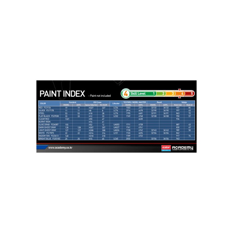 Kunststoffebene Modell F/A-18C VFA-82 Marauders 1/72 | Scientific-MHD