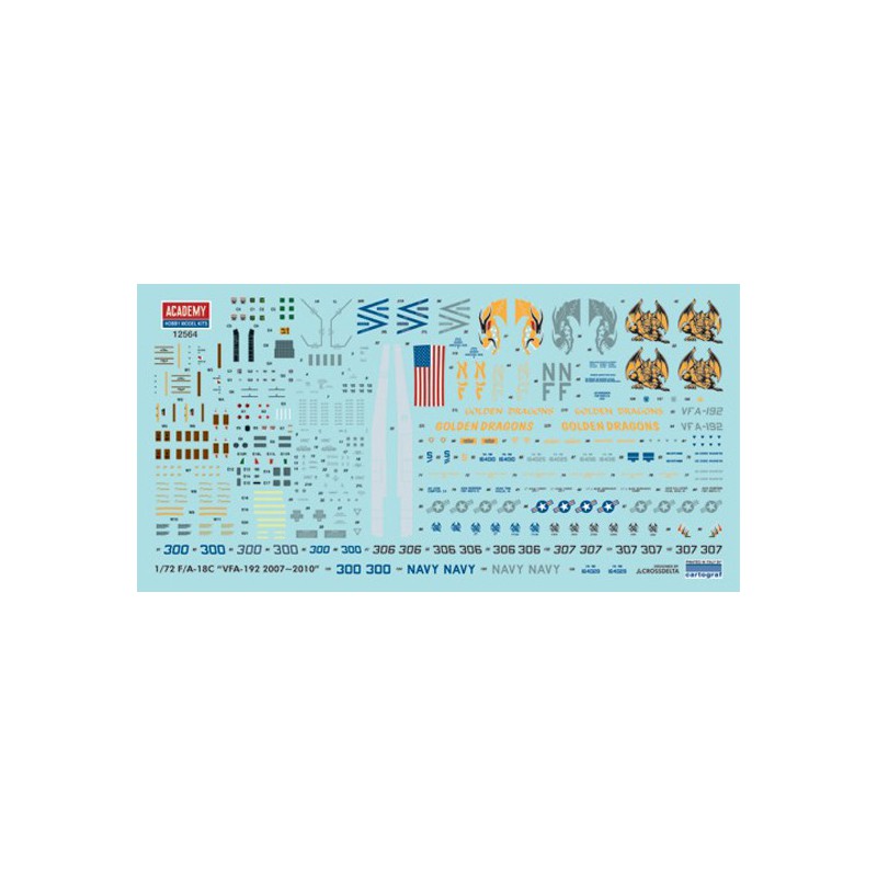 USN F/A-18C Plastikebene Modell VFA-192 1/72 | Scientific-MHD