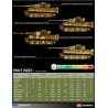 Tiger Plastik -Tag -Modell - I Mid Version 1/35 | Scientific-MHD