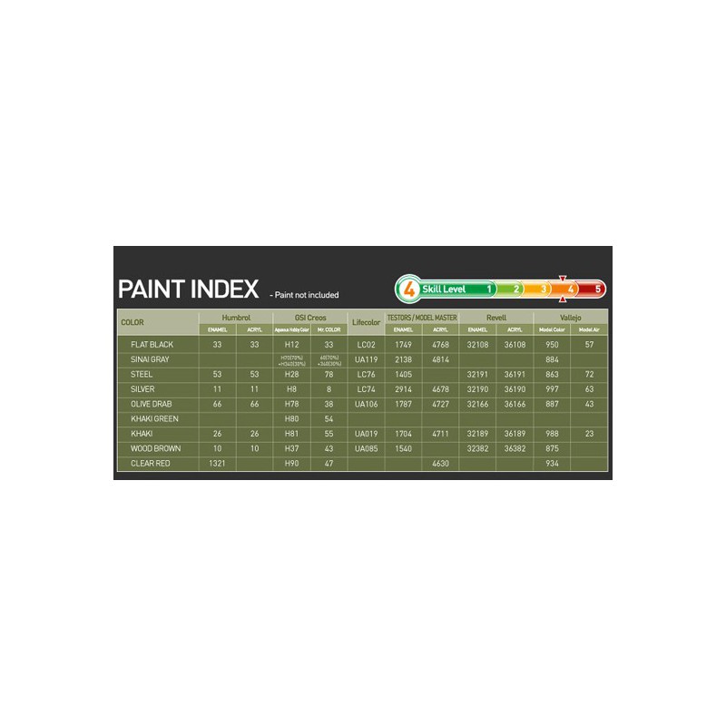 Magach 7c 1/35 Kunststofftankmodell | Scientific-MHD