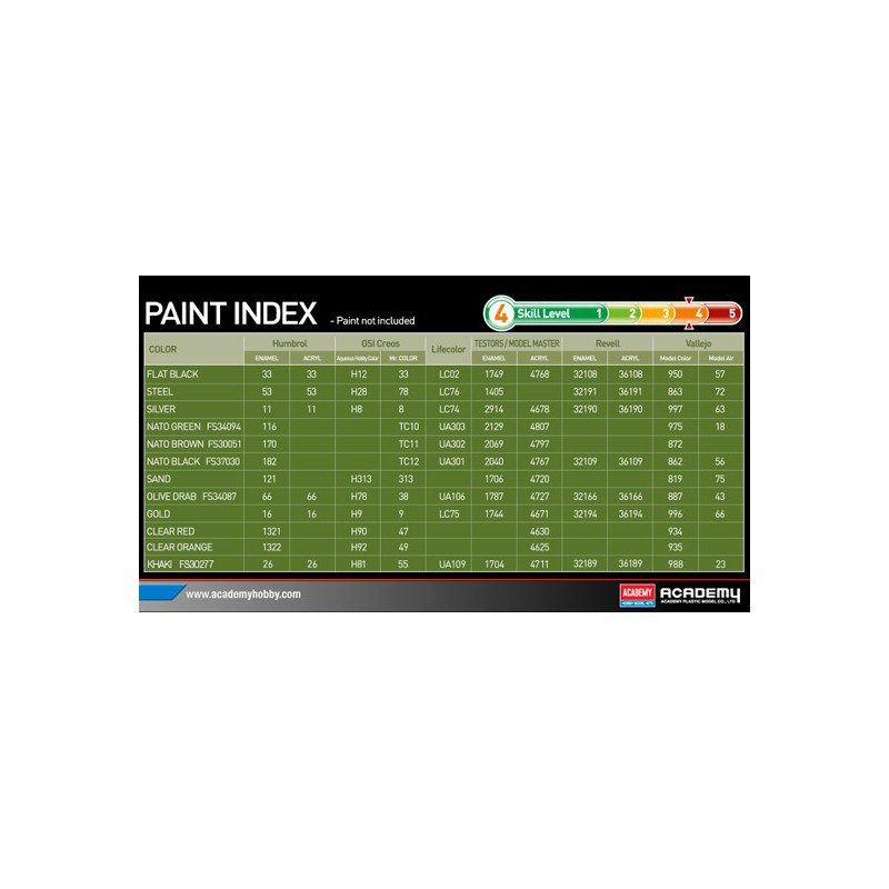 Kunststofftankmodell US Army M1A2 Tusk II 1/35 | Scientific-MHD