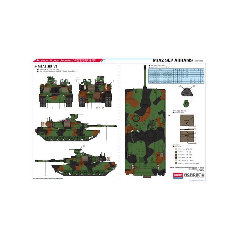 Kunststofftankmodell US Army M1A2 Tusk II 1/35 | Scientific-MHD
