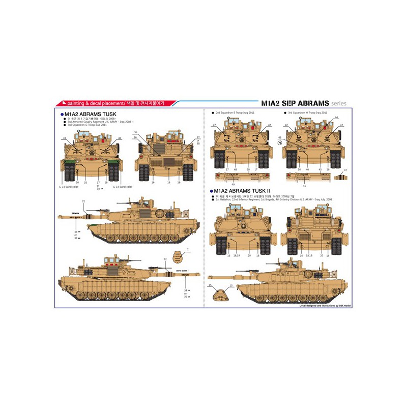 Kunststofftankmodell US Army M1A2 Tusk II 1/35 | Scientific-MHD