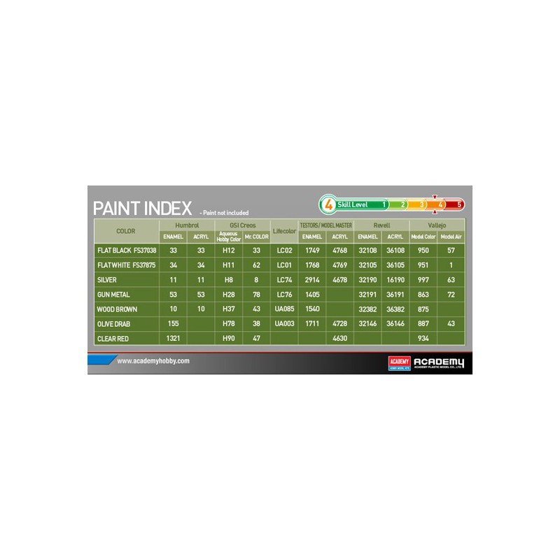 M4A3 Schlacht von Ausbuchtung 1/35 Kunststofftankmodell | Scientific-MHD