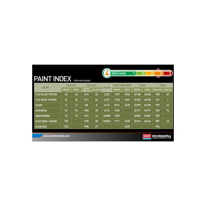 M36/M36B2 1/35 Kunststofftankmodell | Scientific-MHD