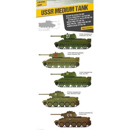 UdSSR T-34/76 Kunststofftankmodell N ° 183 Fakt. P. | Scientific-MHD