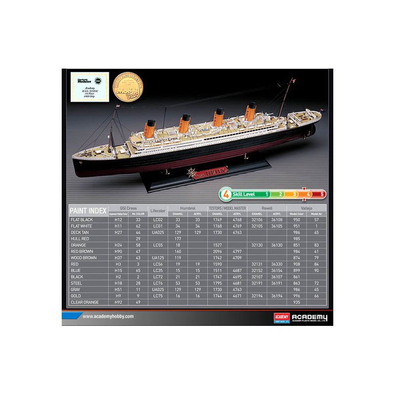Kunststoffbootmodell Titanic MCP 1/400 | Scientific-MHD