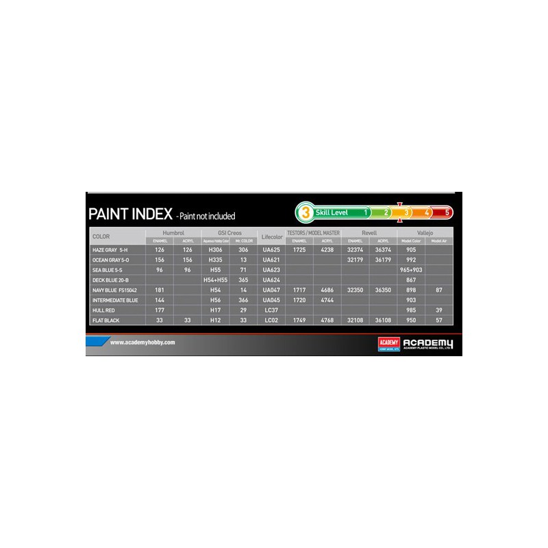 USS Missouri BB-63 MCP 1/700 Plastikbootmodell | Scientific-MHD