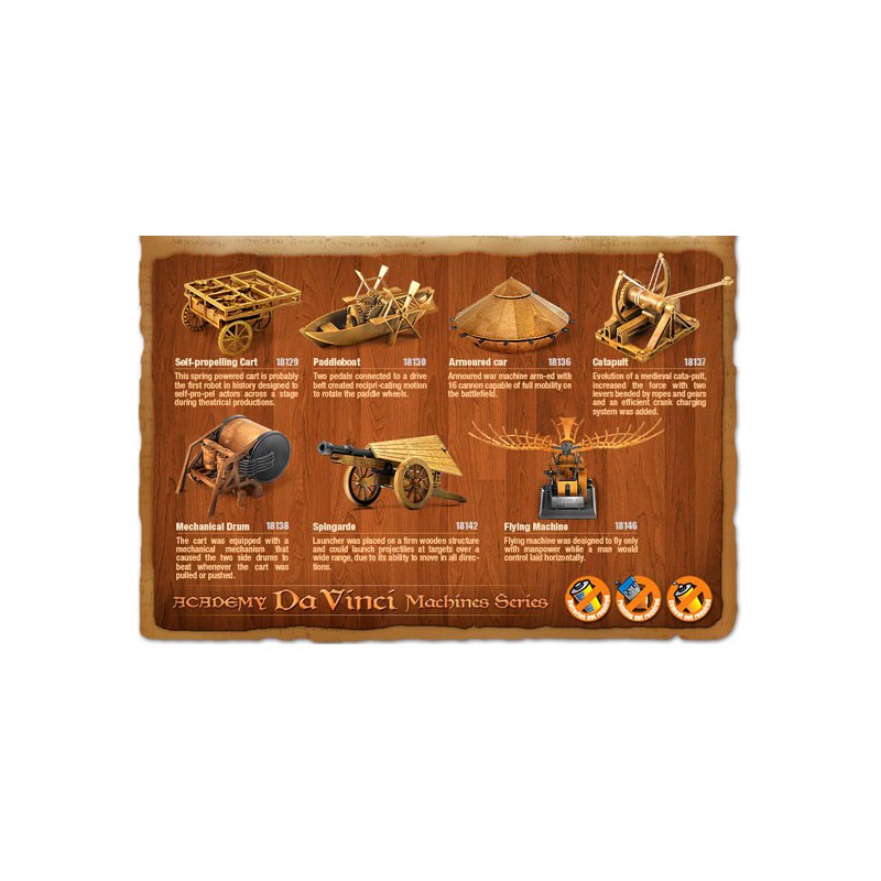 Pädagogische Kunststoffmodell Davinci Clock -Maschine | Scientific-MHD