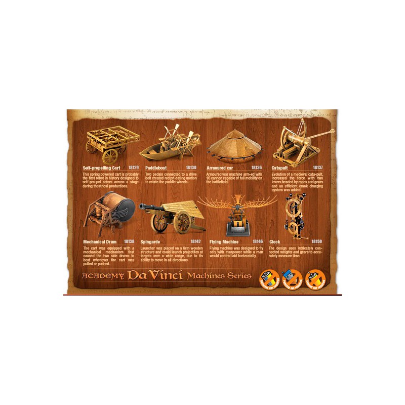 Pädagogisches Kunststoffmodell Pont Léonard de Vinci | Scientific-MHD