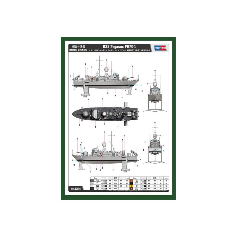 USS Pegasus PHM-1 1/200 Plastikbootmodell | Scientific-MHD