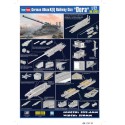 Gun Dora 1/72 Eisenbahnen | Scientific-MHD Gun Dora 1/72 Eisenbahnen | Scientific-MHD