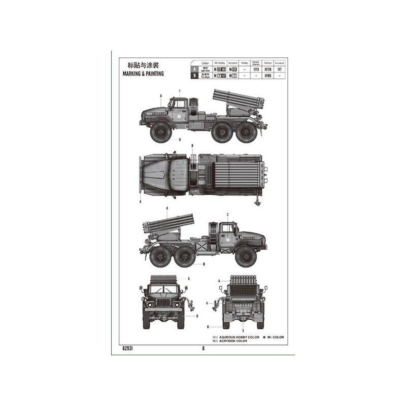 BM-21 Plastic Truck Model Grad Rocket Launcher 1/72 | Scientific-MHD