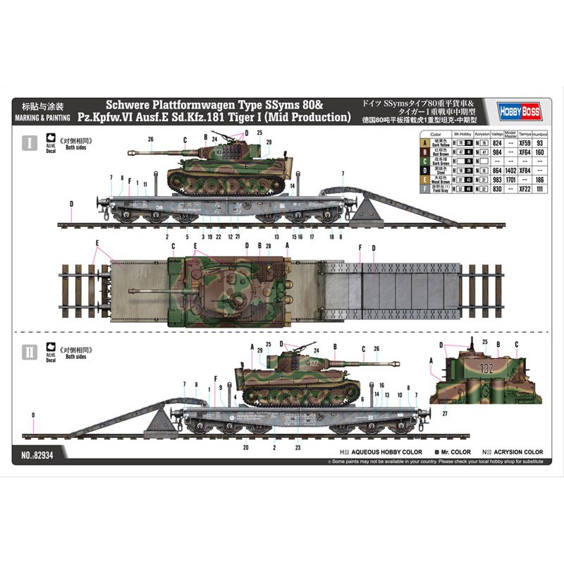 Plastiktankmodell Plattformwagen Typ SSYMS 80 1/72 | Scientific-MHD