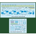 Plastikboot Modell Porte A. USS WASP LHD-1 1/700 | Scientific-MHD Plastikboot Modell Porte A. USS WASP LHD-1 1/700 | Scientific-MHD