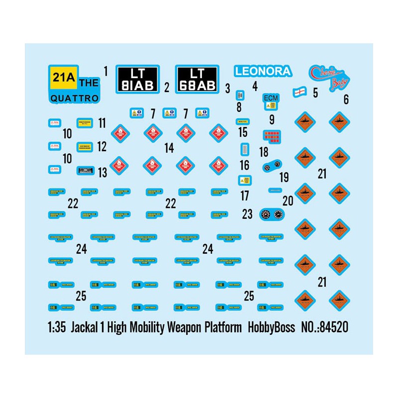 Schakal Kunststofftankmodell 1 Hi-Mobility Platform 1/35 | Scientific-MHD