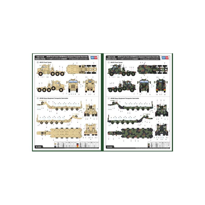M1070/M1000 Hets 1/35 Plastik -LKW -Modell | Scientific-MHD
