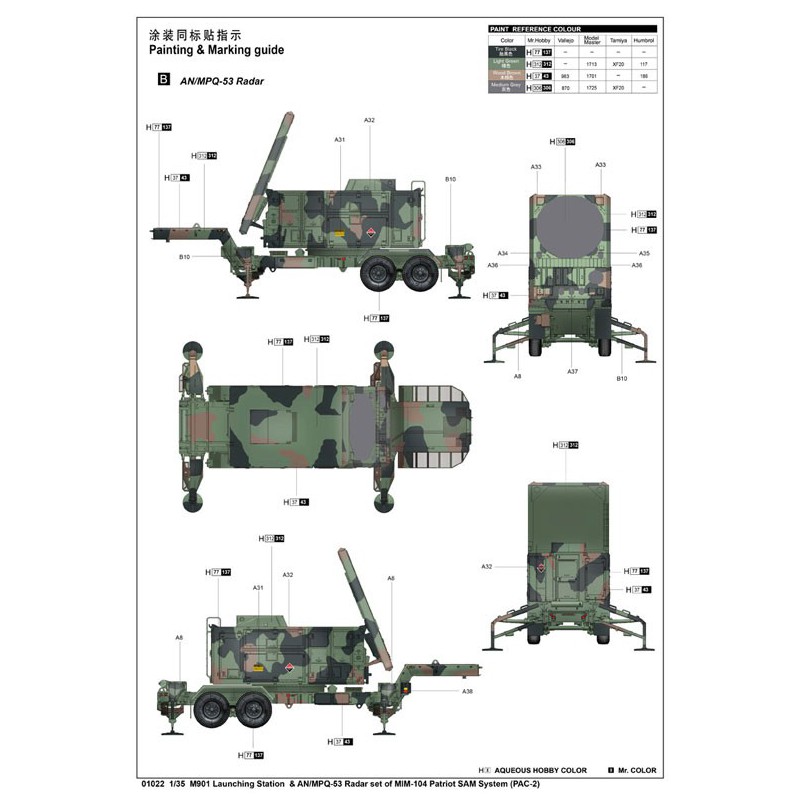 M901 Plastic Charca Model Startstation 1/35 | Scientific-MHD