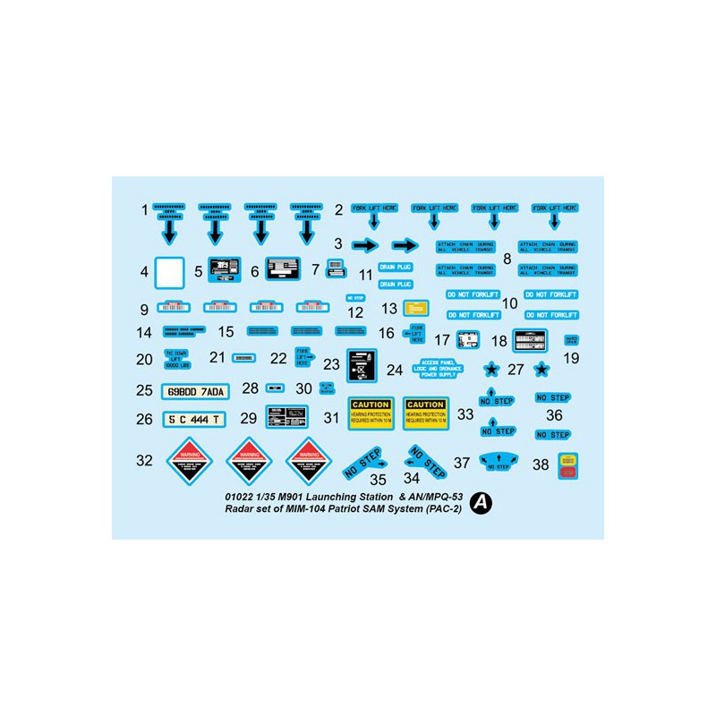 M901 Plastic Charca Model Startstation 1/35 | Scientific-MHD