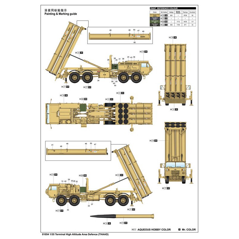 Plastik -LKW -Modell der Höhenklasse (THAAD) | Scientific-MHD
