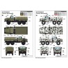 Russischer Ural-4320 1/35 Plastik-LKW-Modell | Scientific-MHD