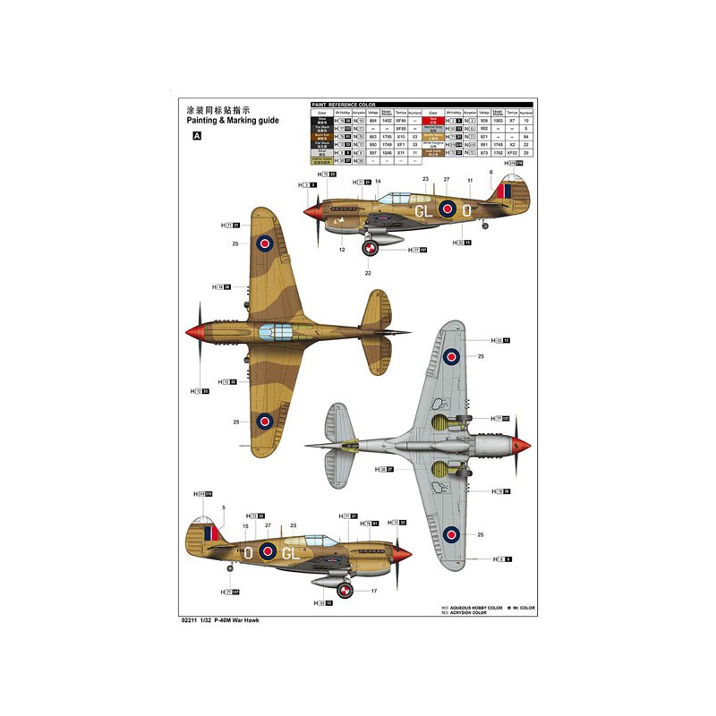 P-40m Plastikflugzeug Modell War Hawk 1/32 | Scientific-MHD
