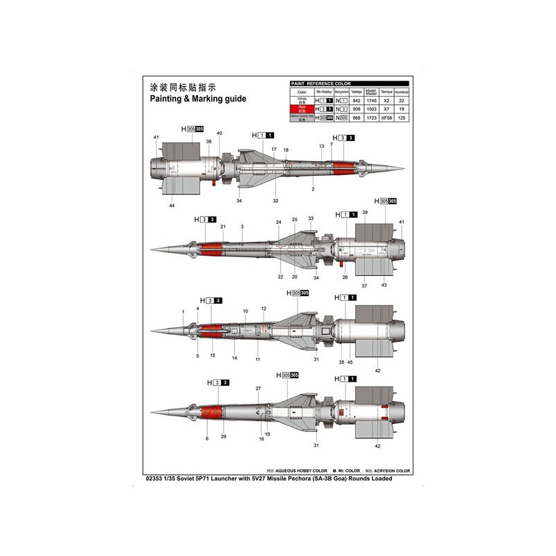 Sowjet 5p71 Kunststofftankmodell mit 5v27 1/35 Rakete | Scientific-MHD