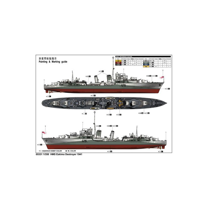 HMS Eskimo 19411/350 Plastikbootmodell | Scientific-MHD