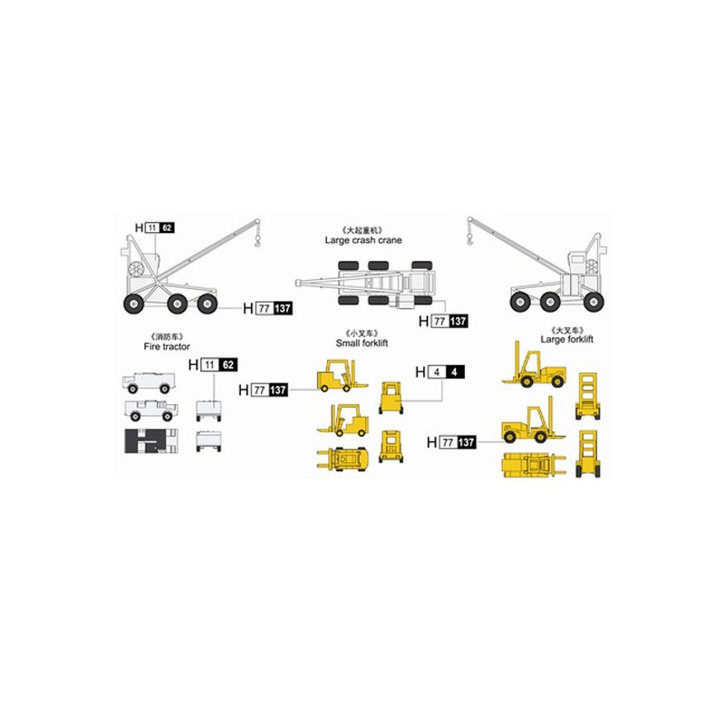 USN -Trägerdeck -Ausrüstung 1/350 Plastikbootmodell | Scientific-MHD