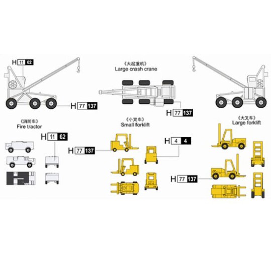USN -Trägerdeck -Ausrüstung 1/350 Plastikbootmodell | Scientific-MHD