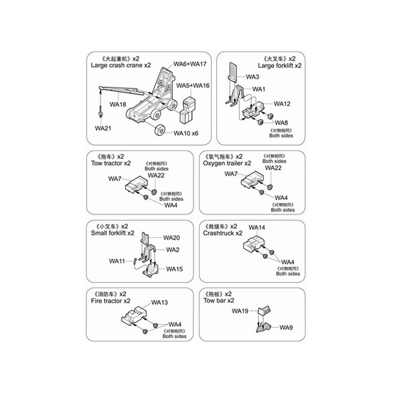 USN -Trägerdeck -Ausrüstung 1/350 Plastikbootmodell | Scientific-MHD