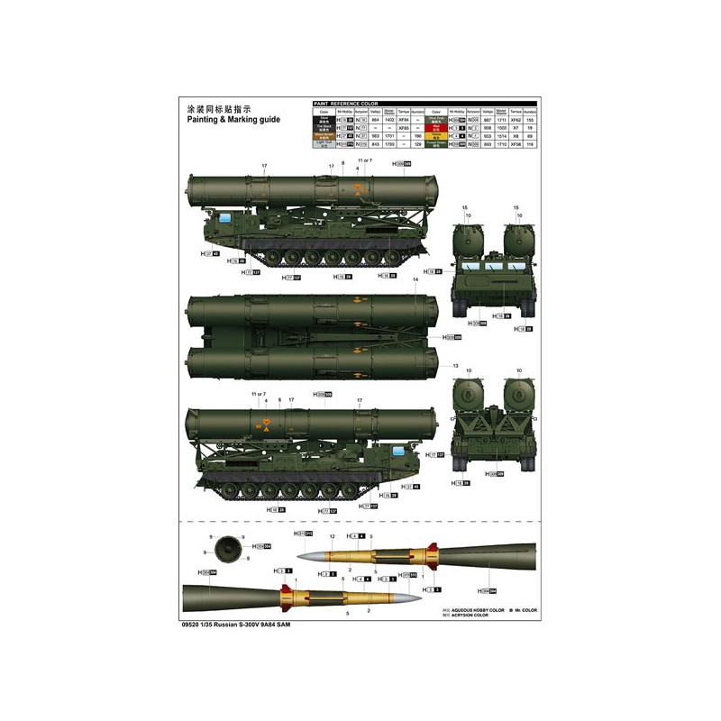 Russisch S-300V 9A84 SAM 1/35 Kunststofftankmodell | Scientific-MHD