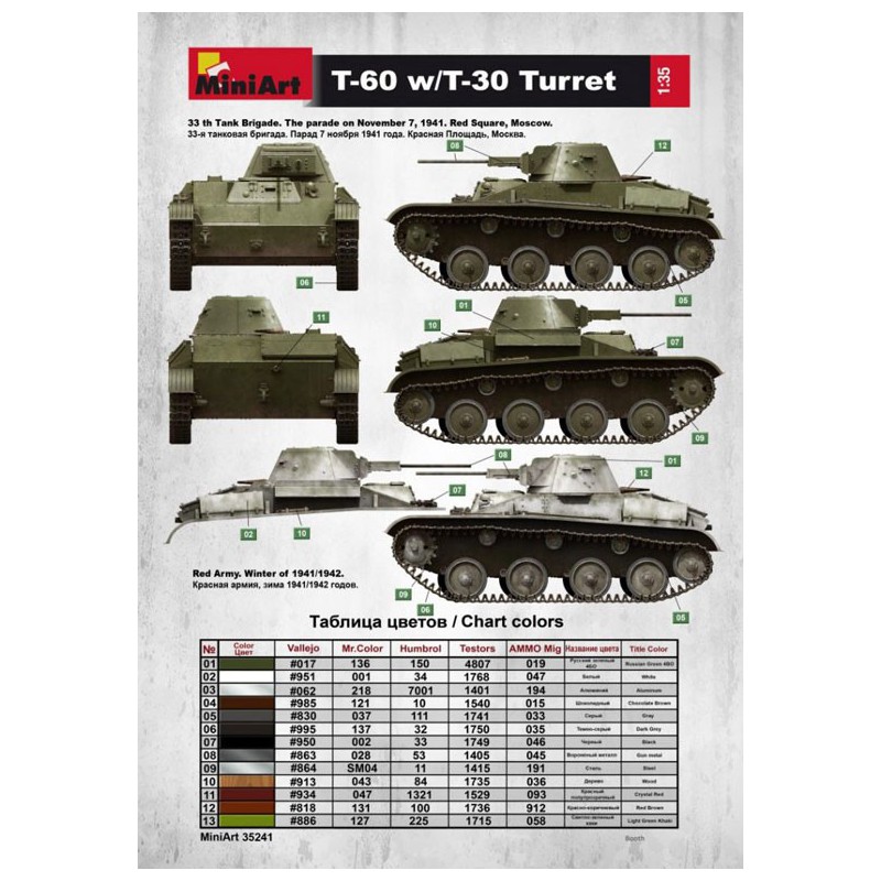 T-60 Kunststofftankmodell (T-30-Turm) Innenkit | Scientific-MHD