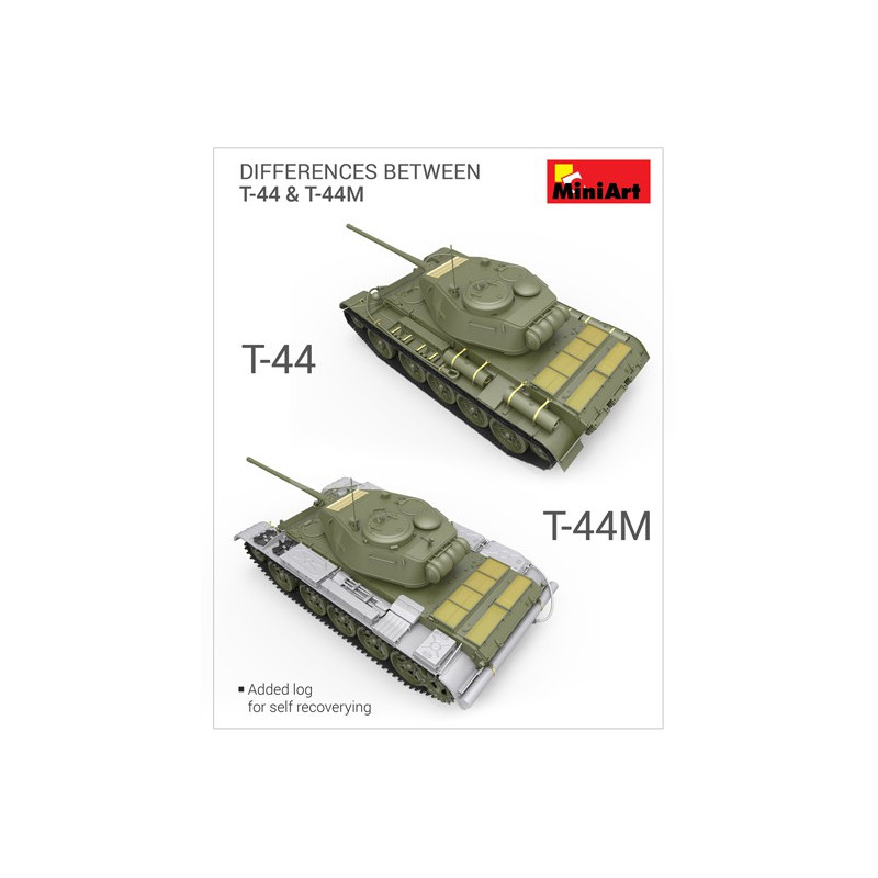 T-44M Kunststofftankmodell Sowjetischer Tank 1/35 | Scientific-MHD