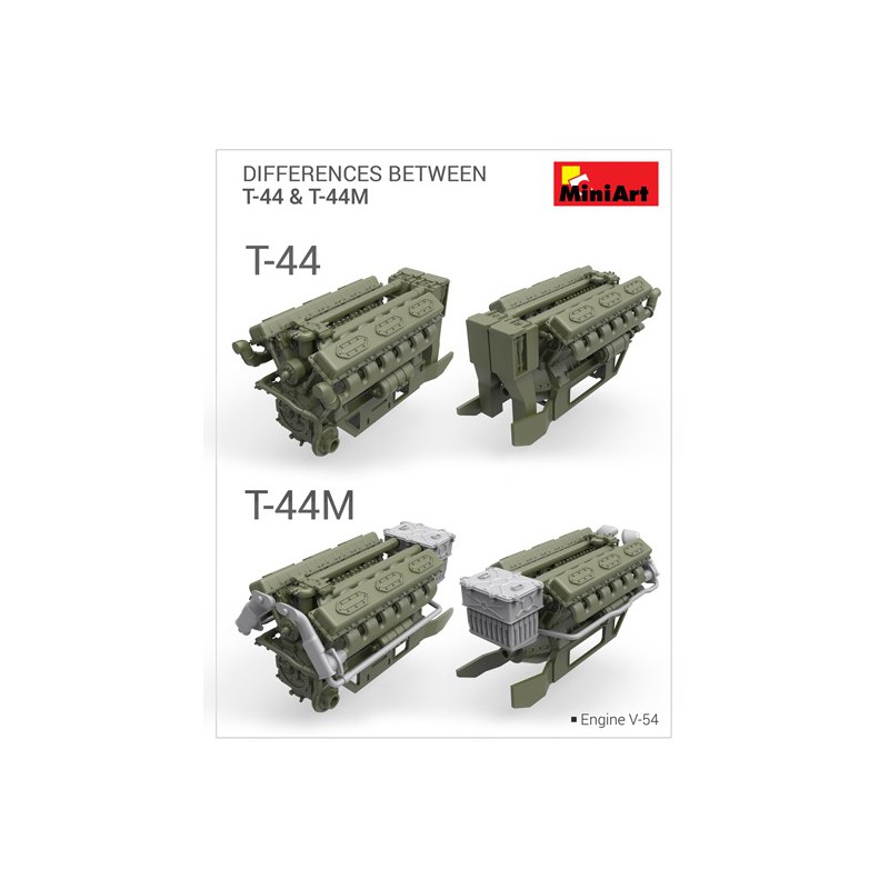 T-44M Kunststofftankmodell Sowjetischer Tank 1/35 | Scientific-MHD