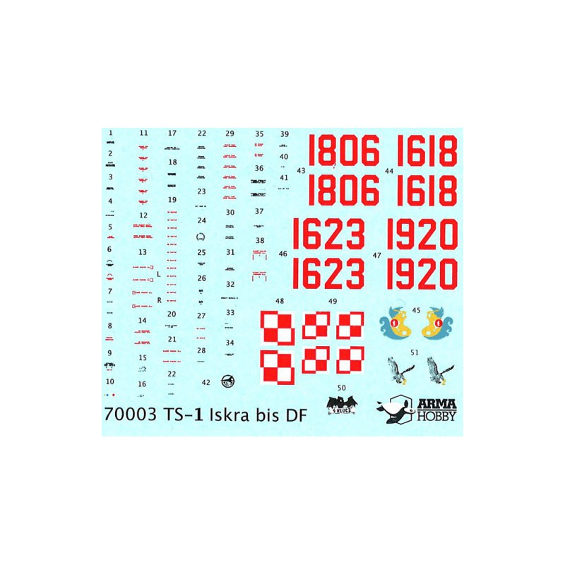 Kunststoffebene Modell TS-11 ISKRA Expert Set | Scientific-MHD