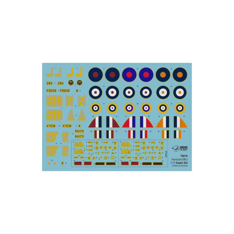 Hurricane Mk I Experte Set 1/72 Plastikflugzeugmodell | Scientific-MHD
